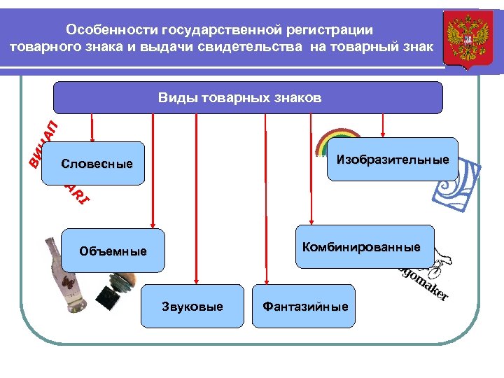 Учет товарного знака 2024. Порядок регистрации товарного знака. Этапы государственной регистрации товарного знака. Регистрация товарного знака схема. Процедура регистрации товарного знака в России.